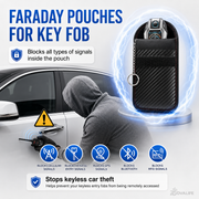 SignalVault Pro - Faraday Signal Blocking Kit