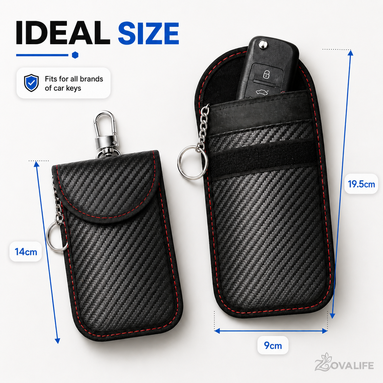 SignalVault Pro - Faraday Signal Blocking Kit
