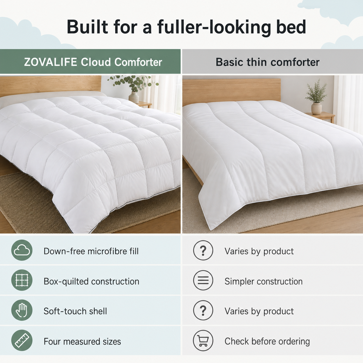 ZOVALIFE Cloud Comforter — Extra-Loft, Down-Free, All-Season image 8